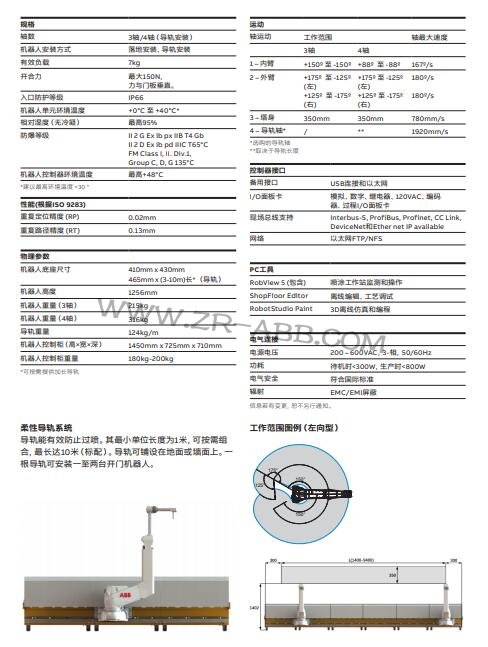 ABB��Ϳ�C(j��)е��IRB 5350���U